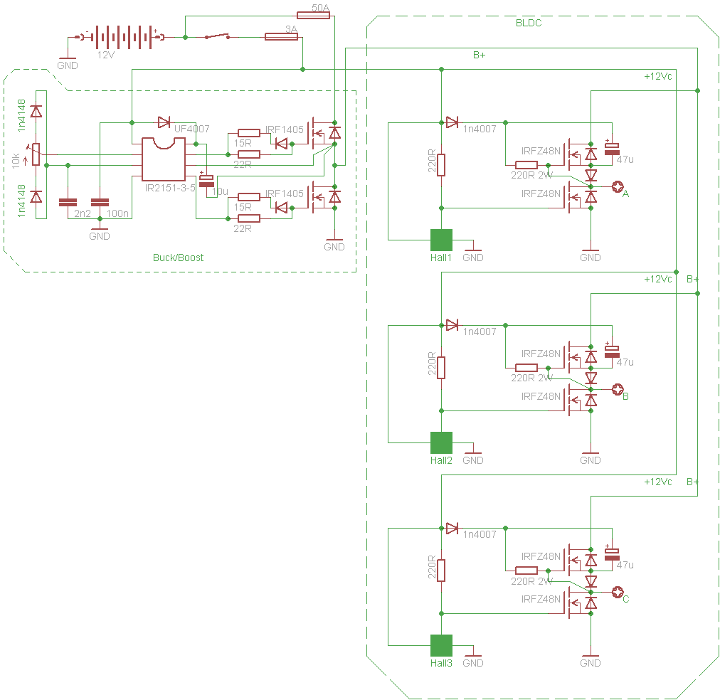Dinama kao elektromotor